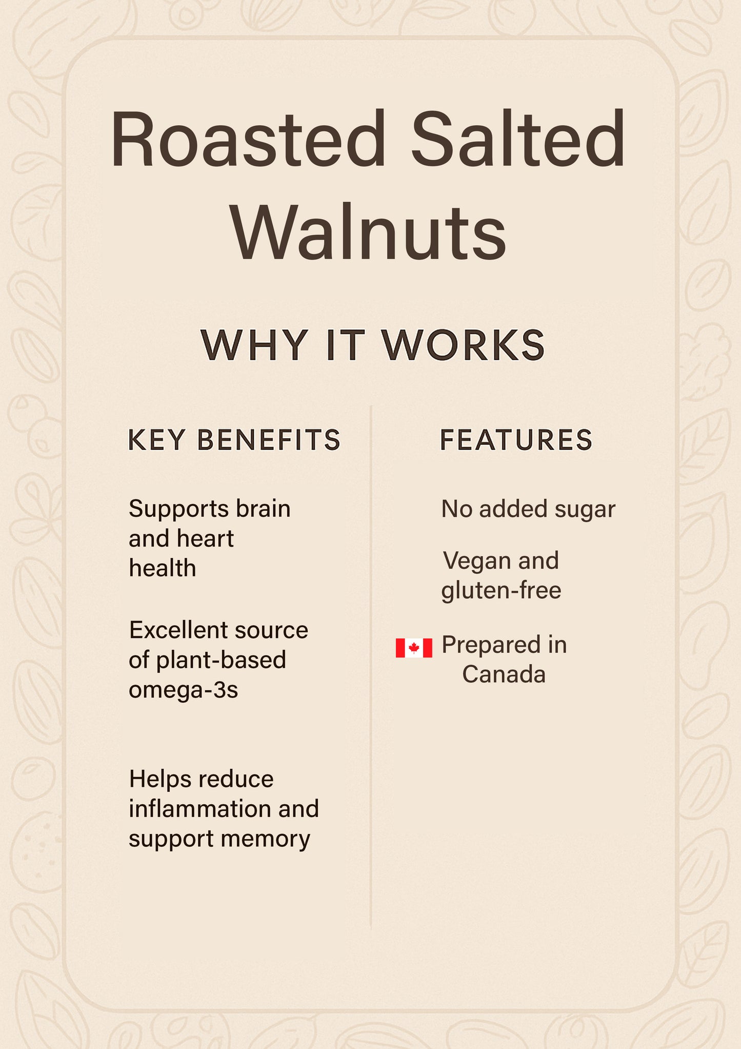 Roasted Salted Walnuts – Crunchy, Omega-3 Rich Snack