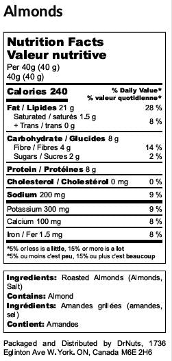 Salted Roasted Almonds – Crunchy, Conscious Everyday Snack