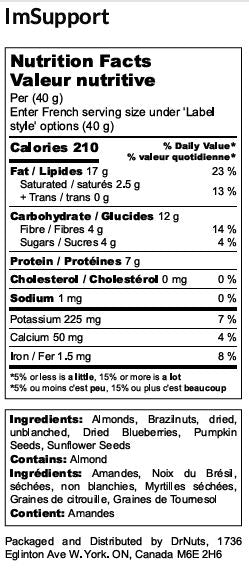 Immune Support Mix – Blueberries, Brazil Nuts & Antioxidant Snack
