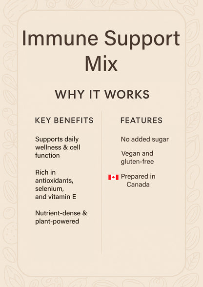 Immune Support Mix – Blueberries, Brazil Nuts & Antioxidant Snack
