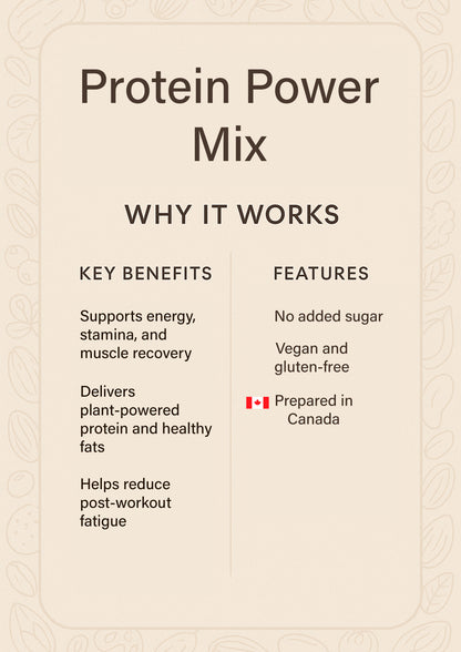 Protein Power Mix – Mango, Brazil Nuts & Plant-Based Fuel Snack