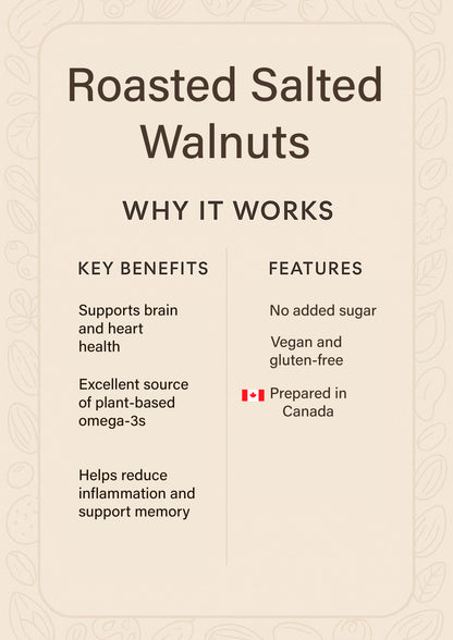 Roasted Salted Walnuts – Crunchy, Omega-3 Rich Snack
