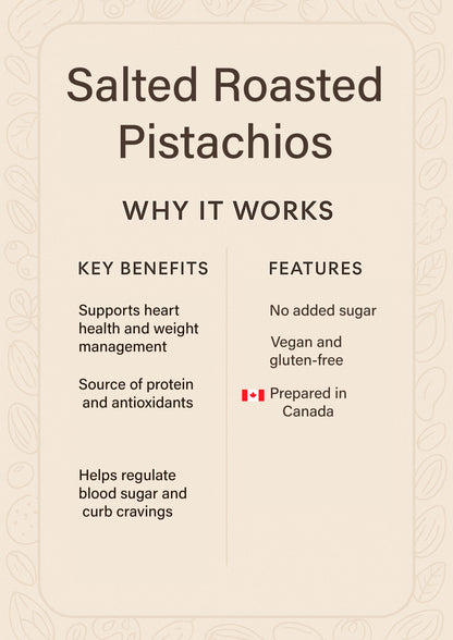 Salted Roasted Pistachios – Savory Plant Protein Snack