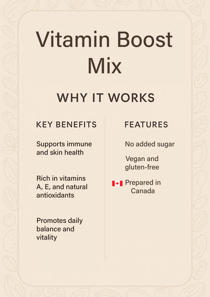 Vitamin Boost Mix – Goji Berries, Walnuts & Micronutrient-Rich Snack